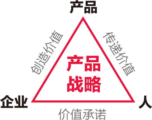 同仁堂千万咨询费投入，盒畔助力打造中医药企业管理新高度